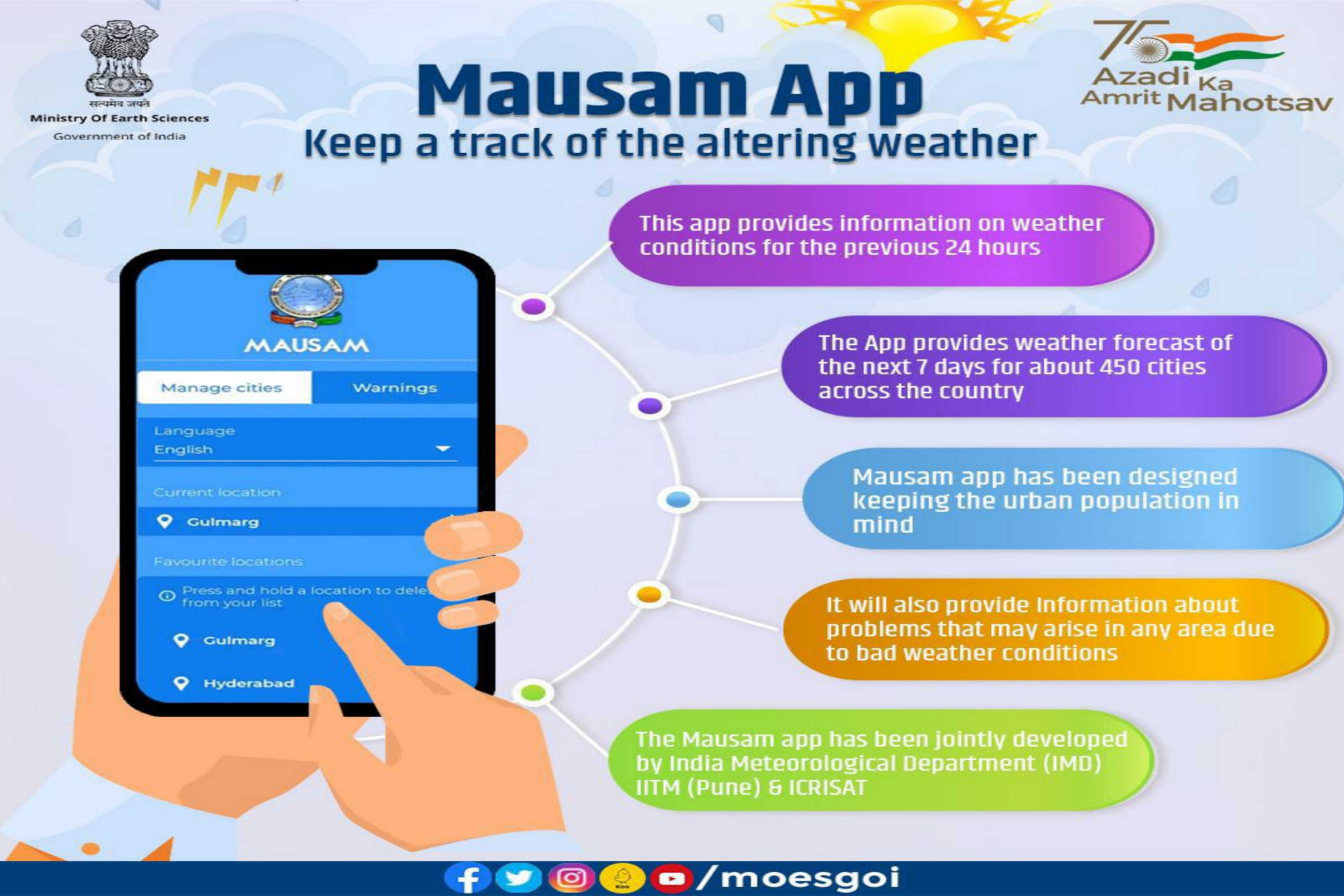 હવામાનની સચોટ માહિતી મળશે હવે તમારી આંગળીના ટેરવે: આજે જ ડાઉનલોડ કરો ‘મોસમ એપ્લિકેશન’